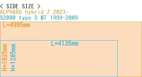 #ALPHARD hybrid Z 2023- + S2000 type S MT 1999-2009